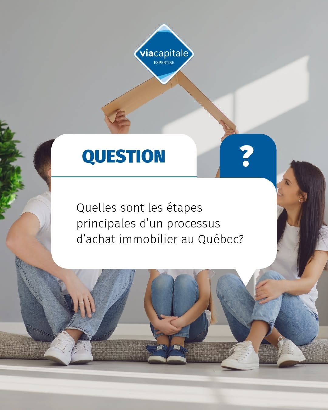 Visuel sur les étapes d’un projet d’achat immobilier au Québec